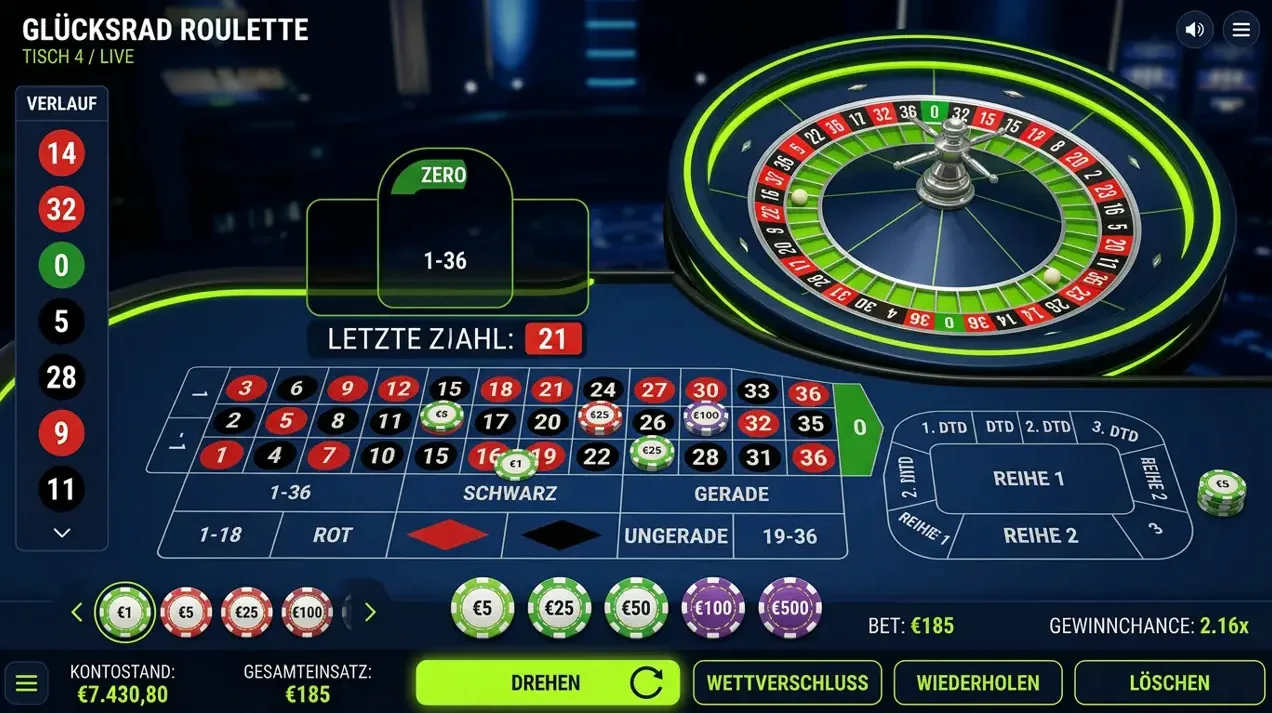 Tischspiele im Richard